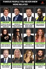 19 Famous People You Never Knew Were Named John