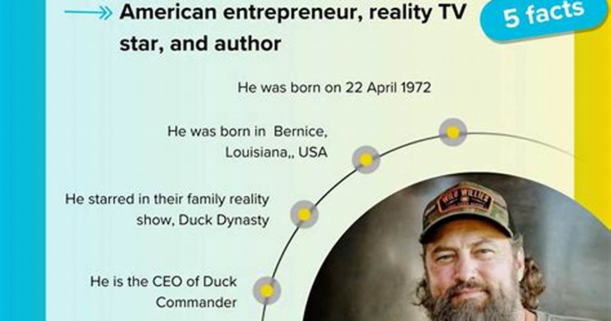 A Comprehensive Analysis of Willie Robertson’s Family Life and Children |
