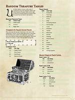 A Comprehensive Guide to Treasure Table 5E Each Tables