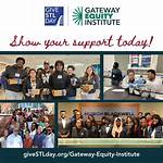 A Gateway to Rawness, Empowerment, and Community