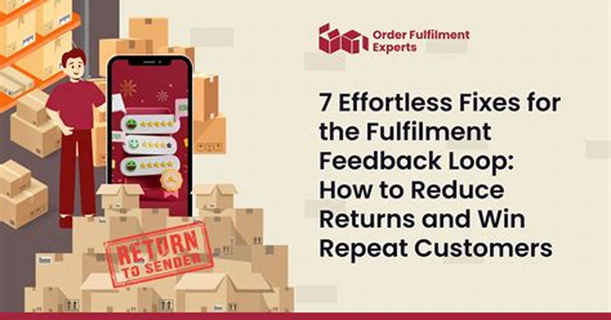 A Guide to Effortless Returns