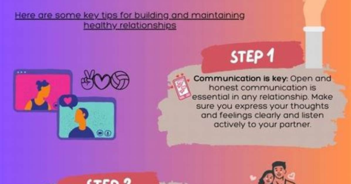 A Guide to Healthy Relationships