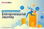 A Journey of Entrepreneurial Grandeur