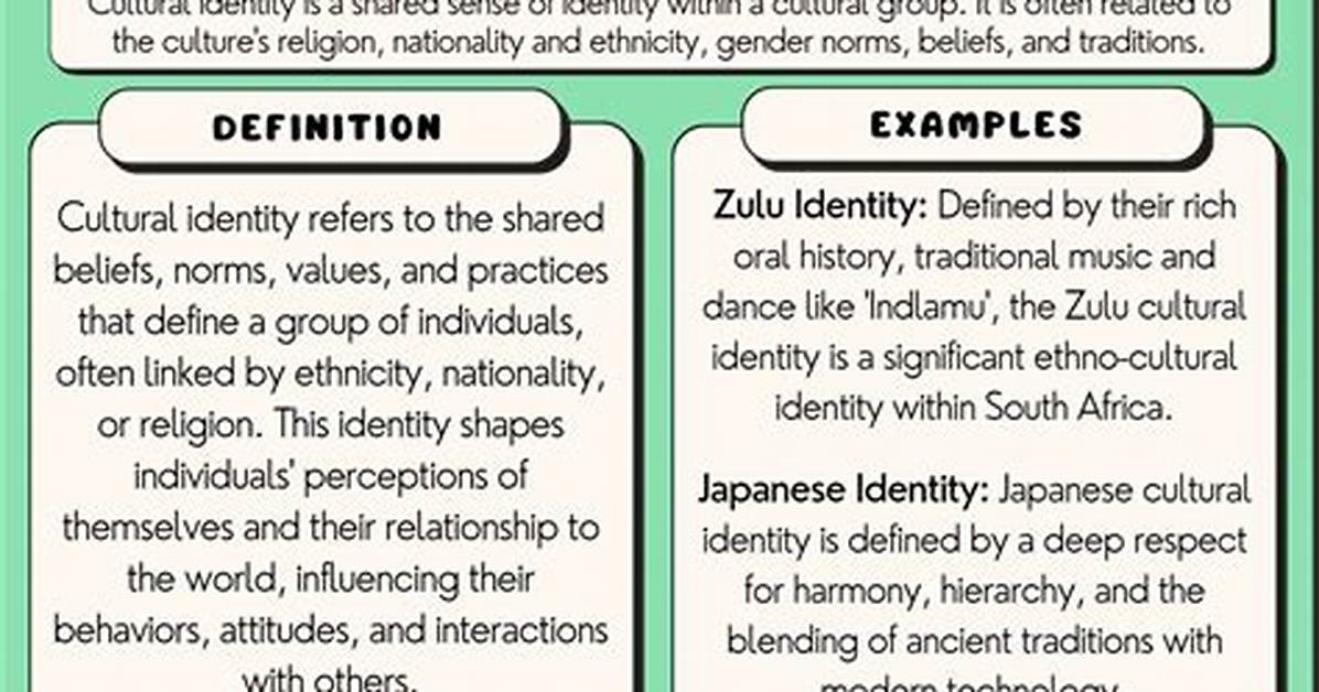 A Journey of Identity, Memory, and Cultural Exploration