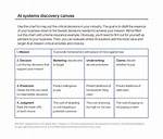 A Promise of Insight and Discovery