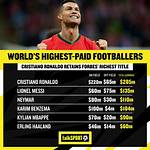 A Thriving Soccer Star's Net Worth