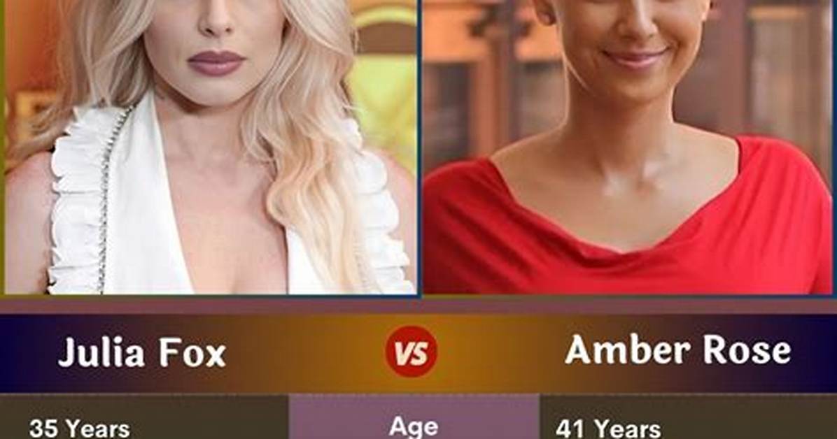 Amber Rose: a Multifaceted Journey Through Fame and Empowerment