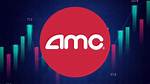Amc Stock Forum – List of Amc Stock Discussions and Forums