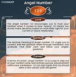 Angel Number 133 Meaning - Spiritual Presence in Your Life ·