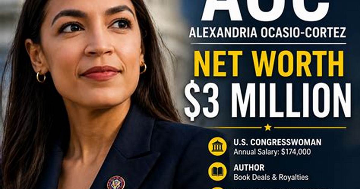 Aoc Net Worth 2023: the Financial Landscape of a Rising Political Star