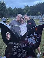 Aubreigh Wyatt: How Did She Pass? a Journey Through Life and Legacy