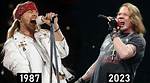 Axl Rose and the Allegations of Underage Relationships