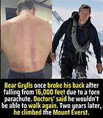 Bear Grylls Death: a Shocking End to a Legendary Adventure