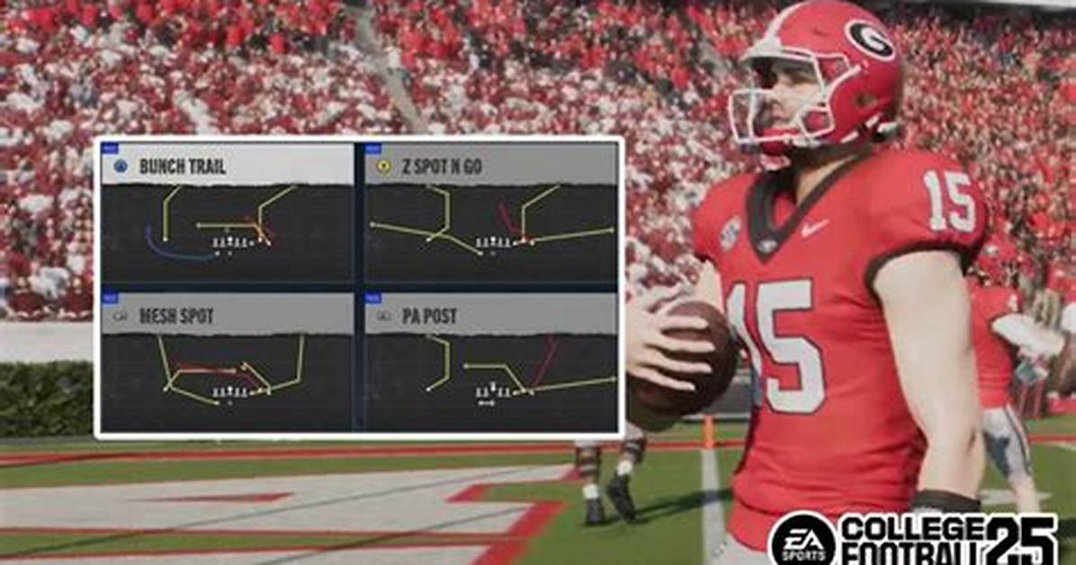 Best Multiple Playbook Ncaa 25: Unlocking Winning Strategies