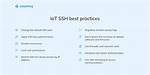 Best Ssh for Iot Devices: Secure Remote Access & Management