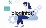Bloginfo - Bloginfo