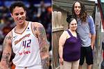 Britney Griner's Parents: a Deeper Dive into the Challenges and Support
