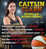 Caitlin Clark: the Journey Behind the Birth Certificate