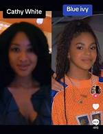 Cathy White: Blue Ivy Side by Side - a Deep Dive into Their Connection