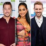 Chris Soules Wife 2024: All You Need to Know