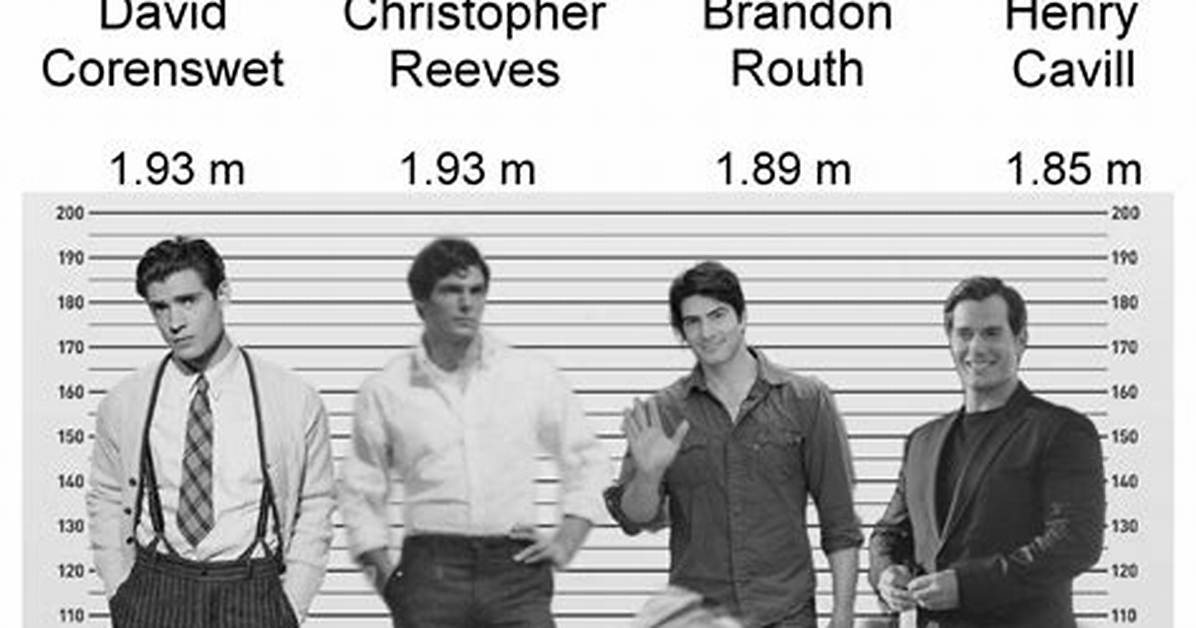 Christopher Reeve Height: the Legacy of a Tall Icon