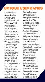 Clever User Names: the Art of Digital Identity