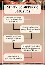 Comprehensive Guide to Daryl Hannah's Marriages: Past and Present
