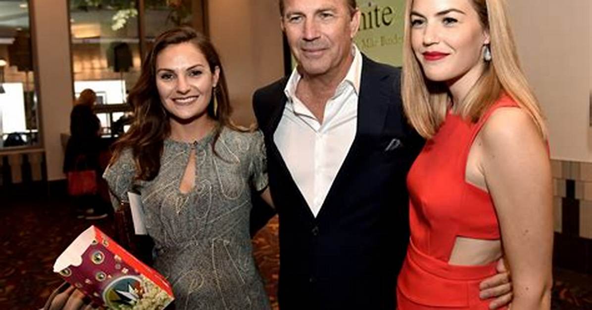 Comprehensive Insights into Lily Costner: Exploring Her Life and Career