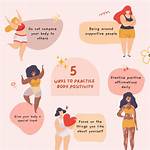Confidence, Body Positivity, and Cultural Impact