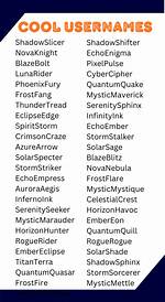 Creative and Clever Usernames: Stand out in the Digital World