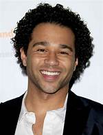 Curly Hair Celebrities Male: the Iconic Styles and Trends