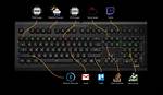 Das Keyboard Announces Das Keyboard with Gamma Zulu Switches