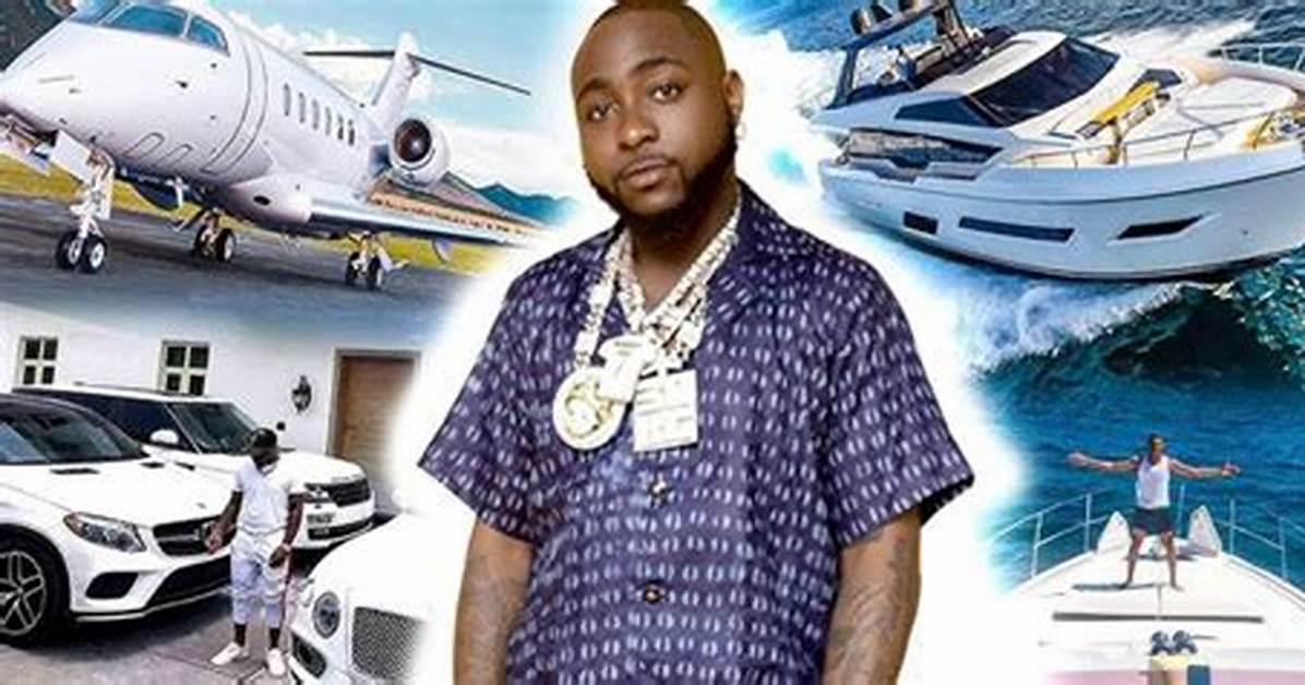 Davido's Net Worth in 2024: a Comprehensive Guide