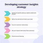 Discover Engaging Insights and Strategies