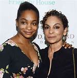 Discover the Secrets of Jasmine Guy's Relationships