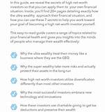 Discover the Secrets of Situation Net Worth 2023