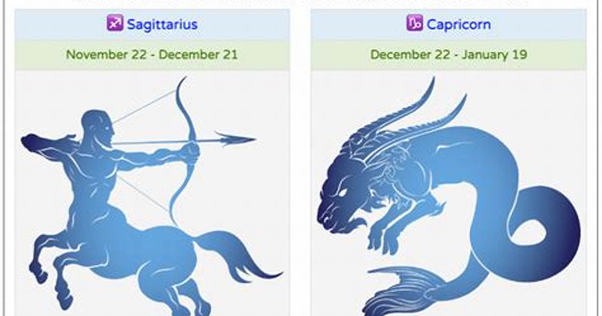Discover Your December 15Th Zodiac Sign and Its Enchanting Traits