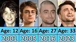 Discovering Daniel Radcliffe: His Age and Life in 2011