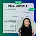 Discovering Hanako Greensmith's Age: a Journey Through Her Life