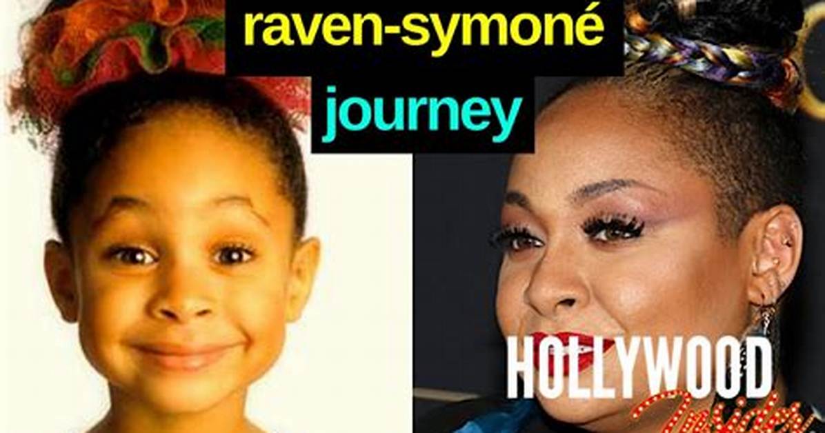 Discovering Raven Symone's Daughter: a Journey into Family Life
