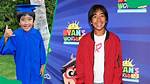 Discovering Ryan's Current Age: How Old Is Ryan Now from Ryan's World?