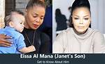 Eissa Al Mana: the Rising Star and His Journey