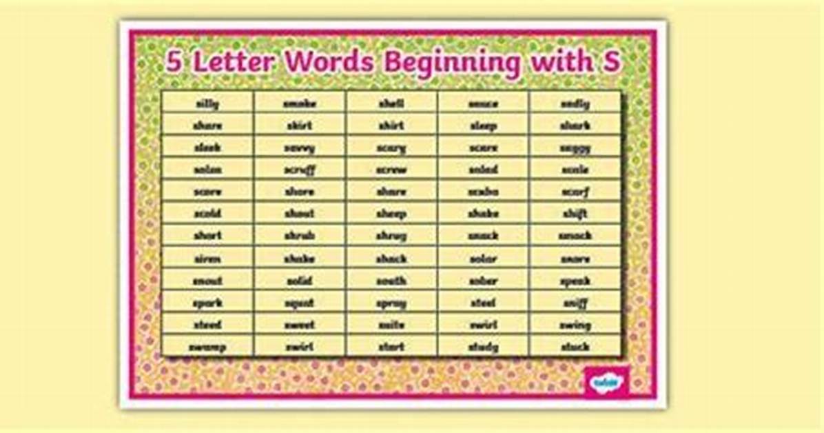 Essential Guide to Five-Letter Words Beginning with "Mani"