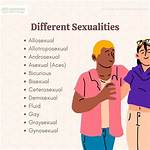 Exploring Diana Nyad's Sexual Orientation: Is Diana Nyad Lesbian?