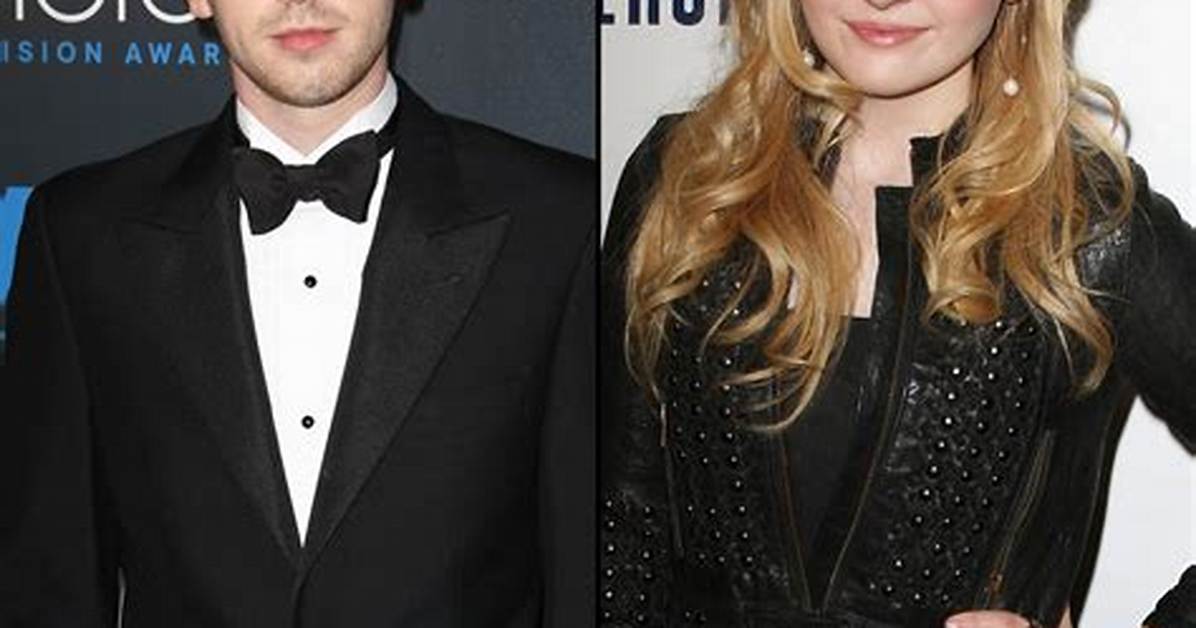 Exploring Freddie Highmore's Love Life: Past, Present, and Future
