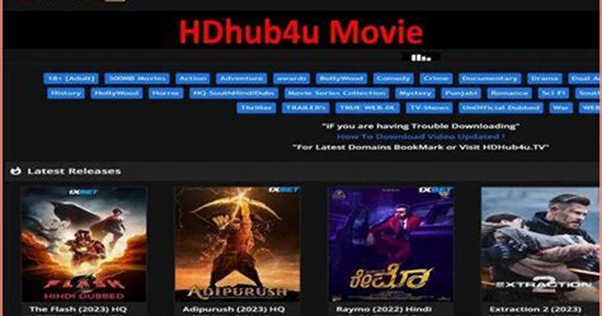 Exploring Hdhub4U: Your Go-to Source for Hollywood Movies