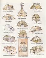 Exploring Native American Dwelling Designs