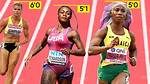 Exploring the Average Female Sprinter Height in Feet