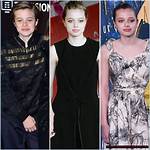 Exploring the Cinematic Journey of Shiloh Jolie Pitt