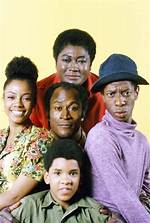 Exploring the "Good Times" Cast: a Look Back at the Iconic Tv Show